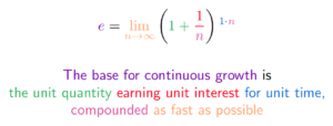 Common Definitions of e (Colorized)