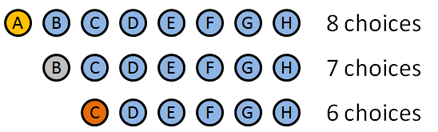 permuation_medals.png permutation example medals