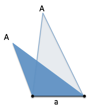 Intuition For The Law Of Sines